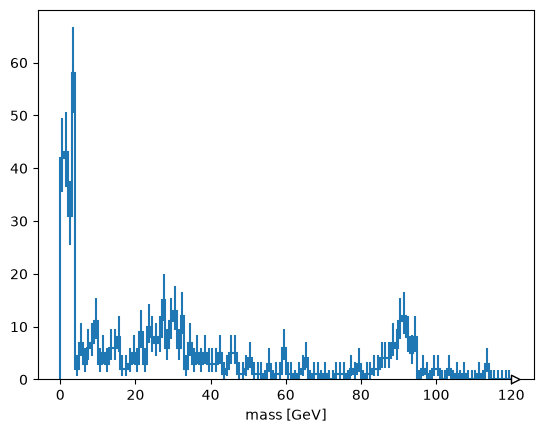 <Figure size 640x480 with 1 Axes>